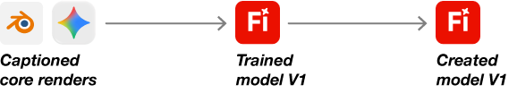 AImodel-pipeline-step1